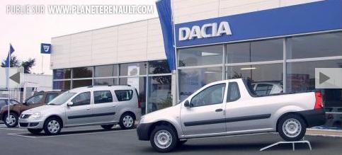 Dacia Box