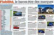 Dacia, primée marque la plus fiable par AutoPlus