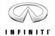 Un nouveau SUV pour Infiniti ? DACIA 