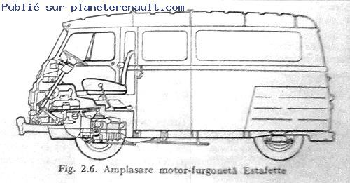 D6 Estafette : utilitaire subversif (1974-1977) 0