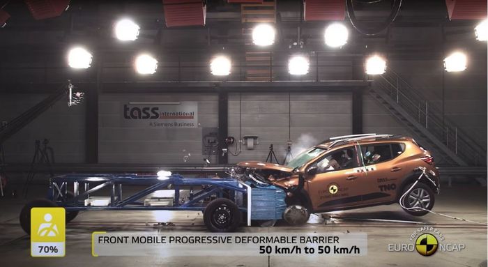 La Nouvelle Sandero obtient une note de 2/5 au crash-test EuroNCAP