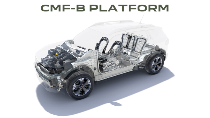 Le nouveau Dacia Duster passe à l’hybride  1
