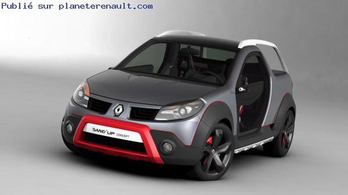 Dacia Sandup Concept 2008