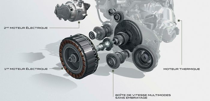 Moteur Dacia Hybrid 140